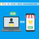 Šta su B2B i B2C aplikacije i zašto su važne za poslovanje?